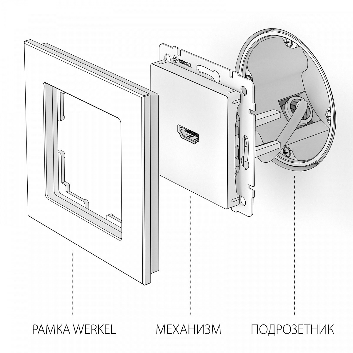 Розетка HDMI Werkel (серо-коричневый) WL07-60-11